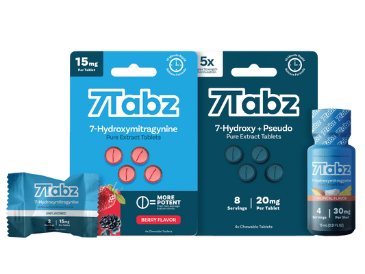 7-Hydroxymitragynine Products Available in 2025 (Message from 7Tabz) - 7Tabz