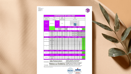 How to Read a 7-OH Certificate of Analysis - 7Tabz